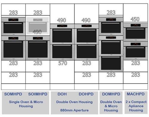 New kitchen tall units - units, –